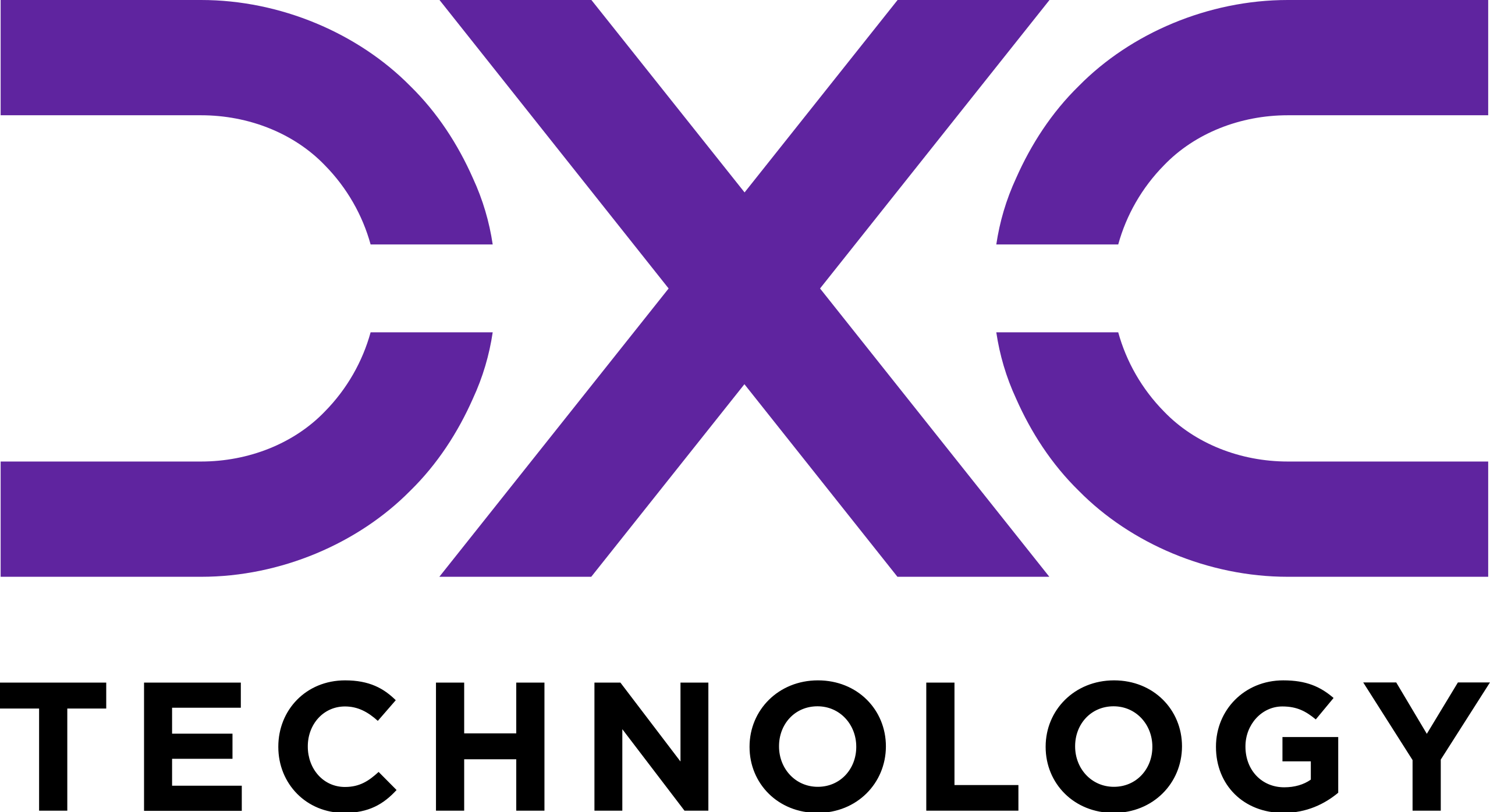 DXC